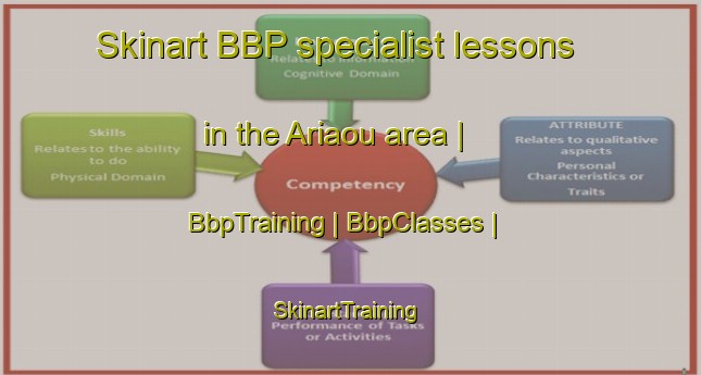 Skinart BBP specialist lessons in the Ariaou area | BbpTraining | BbpClasses | SkinartTraining-Vanuatu